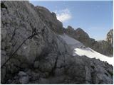 Türlwandhütte - Hoher Dachstein